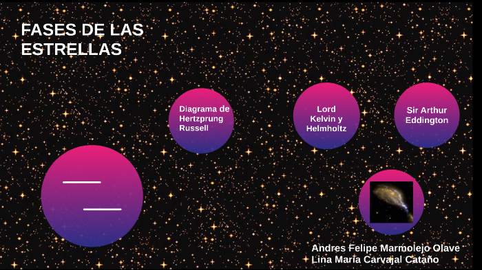 Fases De Las Estrellas By Andrés Felipe Marmolejo Olave 0311