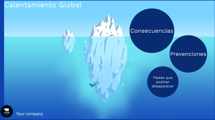 Calentamiento Global by ibrahim Herrera on Prezi