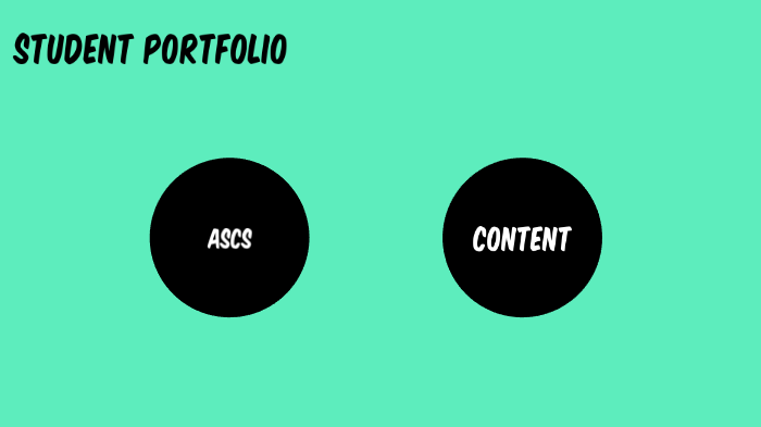 end of term student portfolio by lina ahmed on Prezi