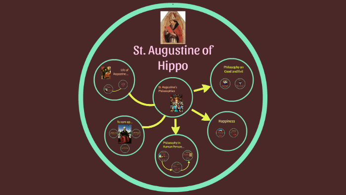 St Augustine Of Hippo By Kath Arnoco