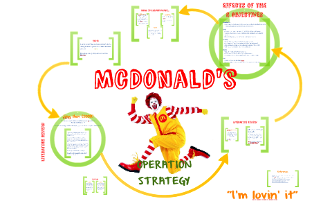 operational plan of mcdonalds