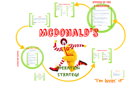 mcdonald's operation management assignment