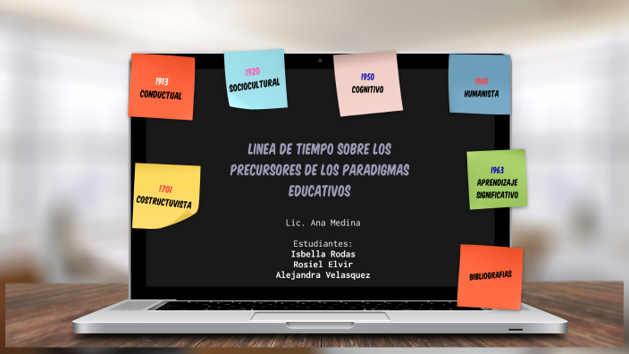 Linea de tiempo by Alejandra Velasquez on Prezi