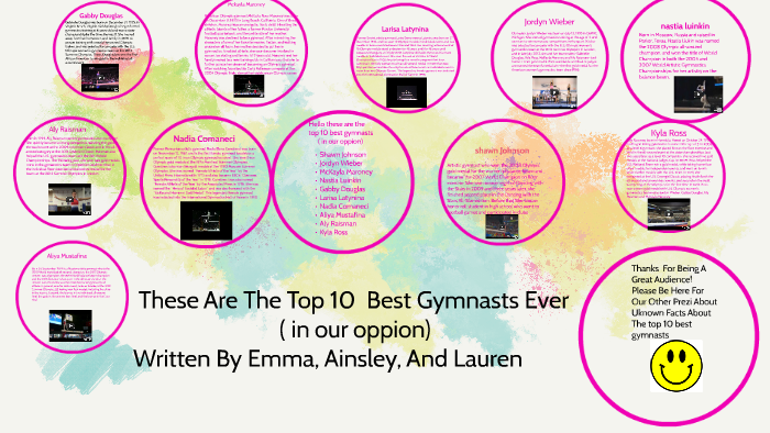 top 10 best gymnasts by emma rafuse on Prezi