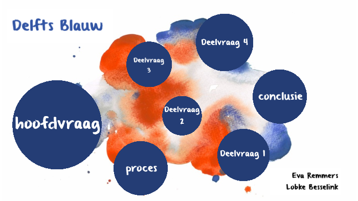 Delfts Blauw Presetatie by Eva Remmers on Prezi