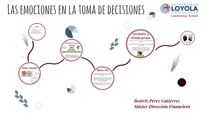 Las emociones en la toma de decisiones by Beatriz Perez Gutierrez on Prezi  Next