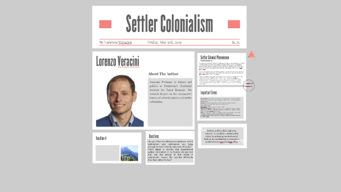 Settler Colonialism By On Prezi