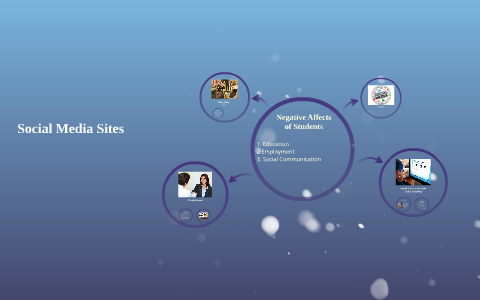 Social Media Sites by Nicole Andrews on Prezi