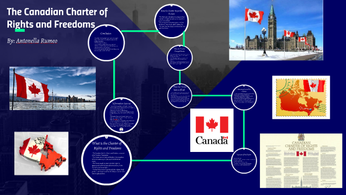 Canadian Charter of Rights and Freedoms by Antonella Rumeo on Prezi