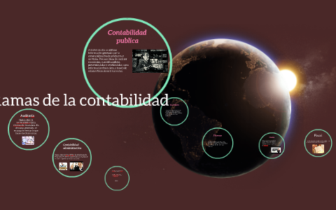 Ramas de la contabilidad by Marlon Garcia on Prezi