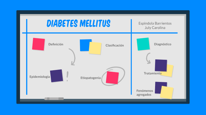 definición diabetes efecto somogyi