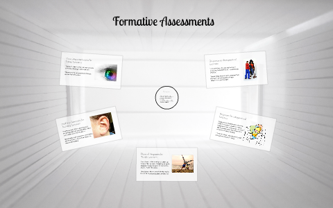 Formative Assessments for Multiple Intelligences by Lisa Chambless on Prezi