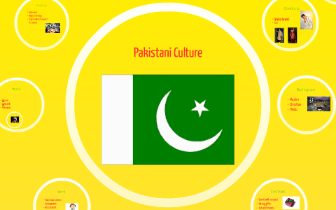 Pakistani Culture by Ahmed Qureshi on Prezi