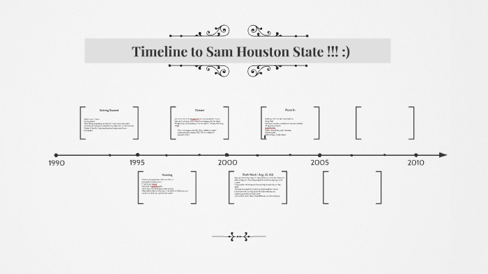 timeline-to-sam-houston-state-by-sarah-yozviak