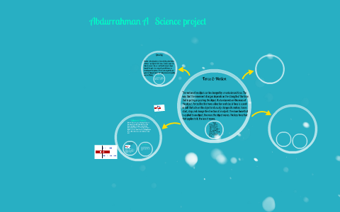 Abdurrahman A Science project by abdurrahman abdulahad on Prezi