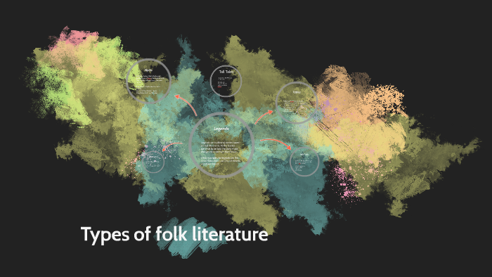 types-of-folk-literature-by-aisha-aich