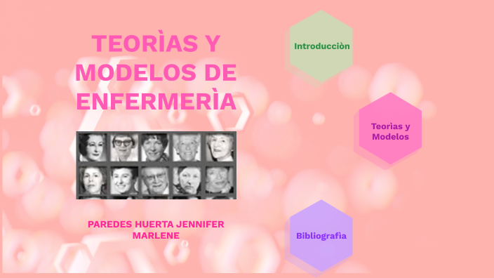 MODELOS Y TEORÌAS DE ENFERMERÌA by Jennifer Marlene Paredes Huerta on Prezi