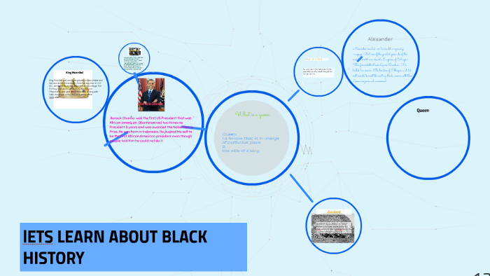 lETS LEARN ABOUT BLACK HISTORY by malon weaver on Prezi