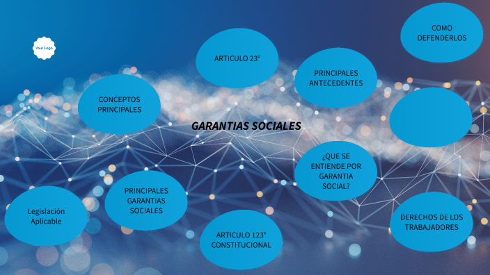 GARANTIAS SOCIALES by Mercedes Perez on Prezi
