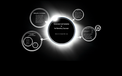 Assessment and Evaluation by Ashley Jones on Prezi