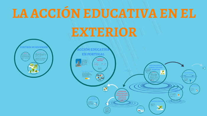 LA ACCIÓN EDUCATIVA EN EL EXTERIOR. by Mateo Berrueta Bea