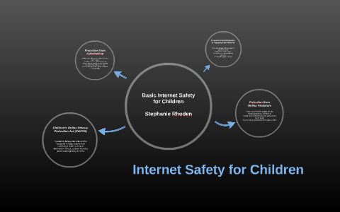 Internet Safety for Children by Stephanie Rhoden on Prezi