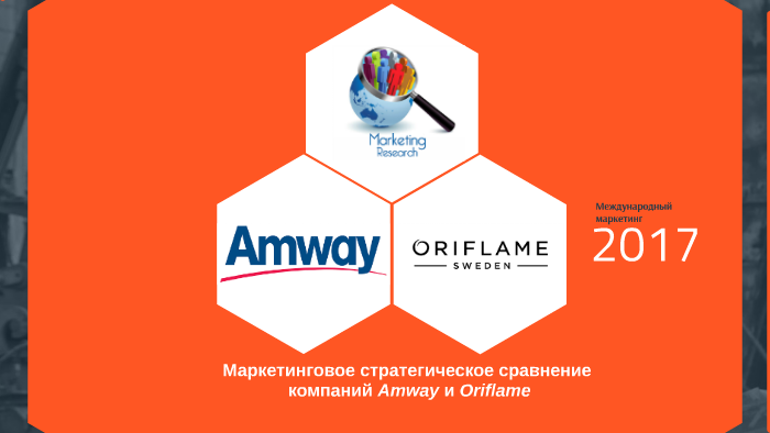 amway presentation english