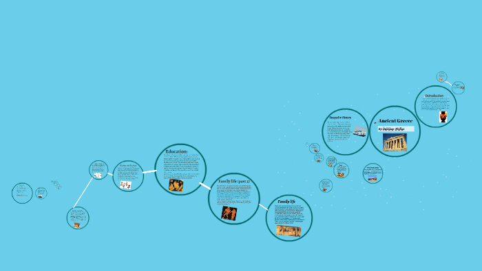 Ancient Greece by First Name on Prezi