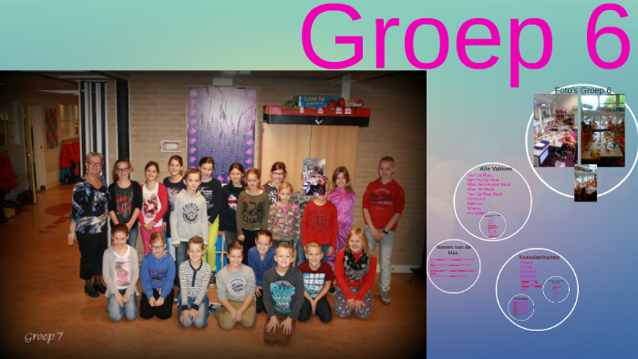 Verbazingwekkend Groep 6 by floor en marinda hendriks en haze on Prezi KZ-34