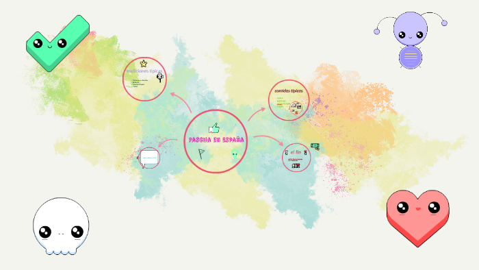 Pascua en España by jasmine guerra on Prezi