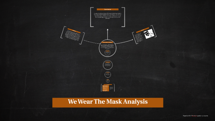 we wear the mask analysis
