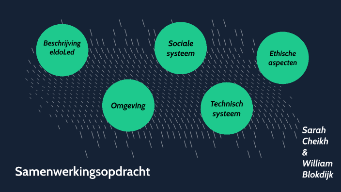 Samenwerkingsopdracht by william blokdijk