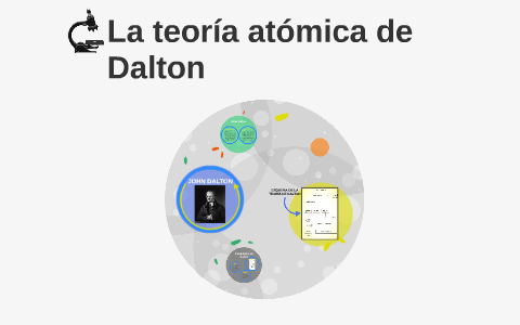 La teoría atómica de Dalton by Julia Pérez Sierra on Prezi