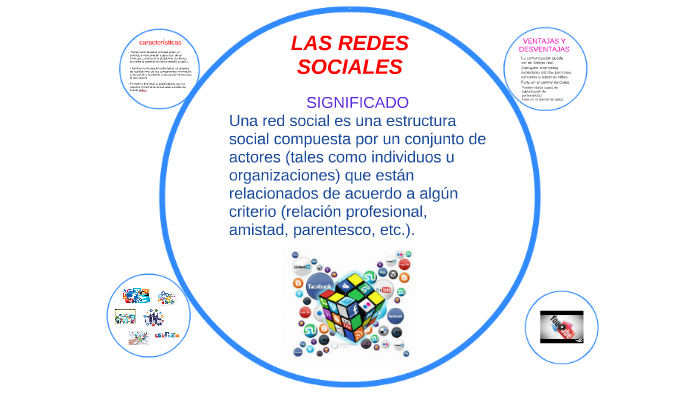 LAS REDES SOCIALES by nicole jarrin on Prezi
