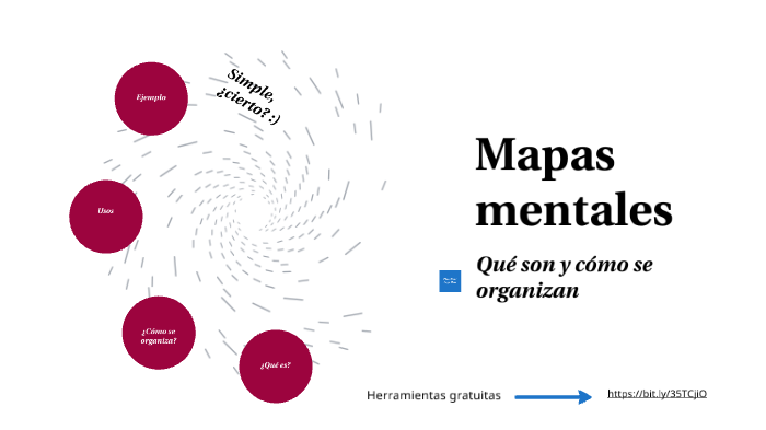 Mapas mentales by JUAN CARLOS GARCIA - LOPEZ on Prezi