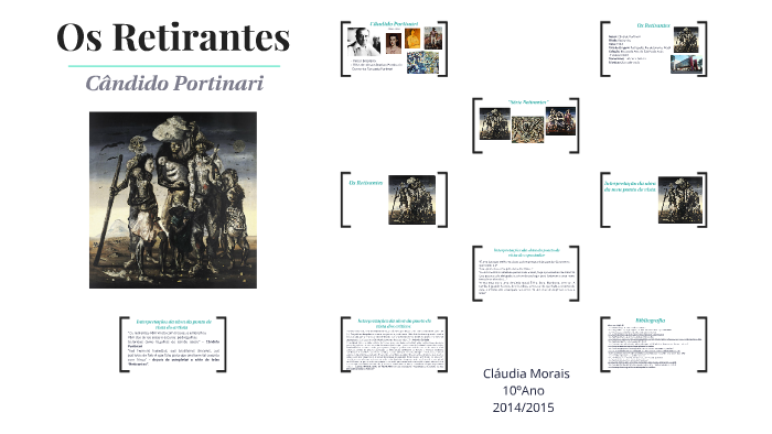 Os Retirantes by Carolina Morais on Prezi