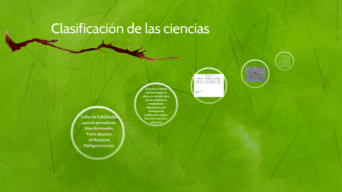 Taller de habilidades para el aprendizaje by tania rios hernandez on Prezi
