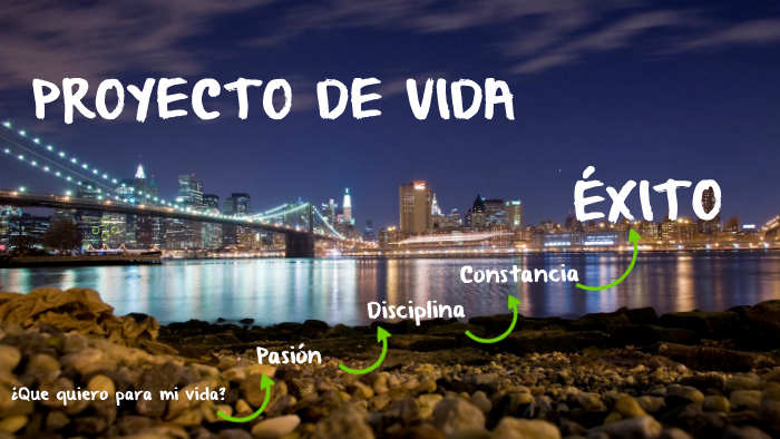 PROYECTO DE VIDA by Adriana Marquez on Prezi