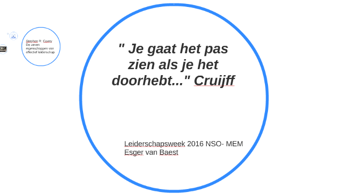 " Je gaat het pas zien als je het doorhebt..." Cruijff by Es vanb on Prezi
