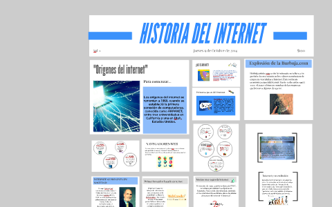 HISTORIA DEL INTERNET by EQUIPOPREPA PREPA on Prezi