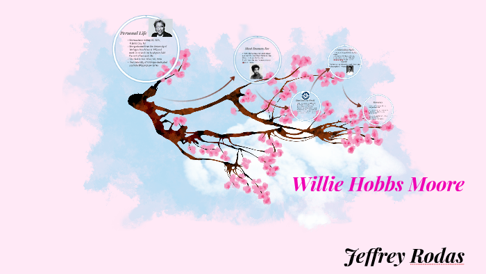 Willie Hobbs Moore by Jeffrey Rodas on Prezi