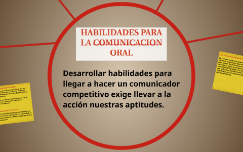 HABILIDADES PARA LA COMUNICACION ORAL By Vianney Avila