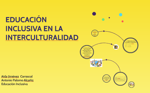 EDUCACIÓN INCLUSIVA EN LA INTERCULTURALIDAD By Aida Jimenez On Prezi