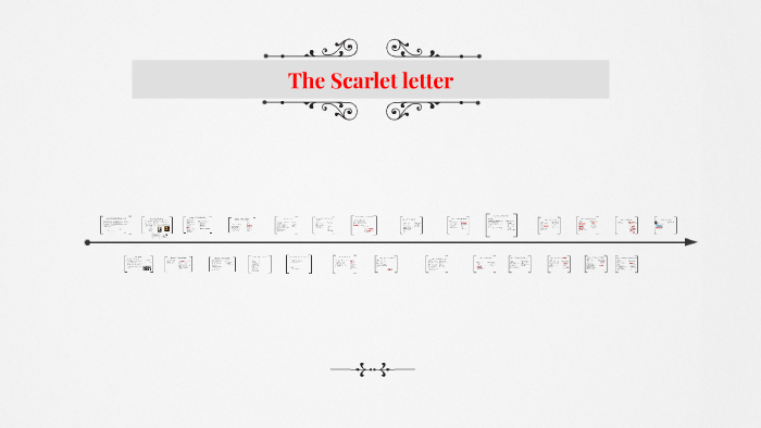 The Scarlet letter by Triniti Smith on Prezi
