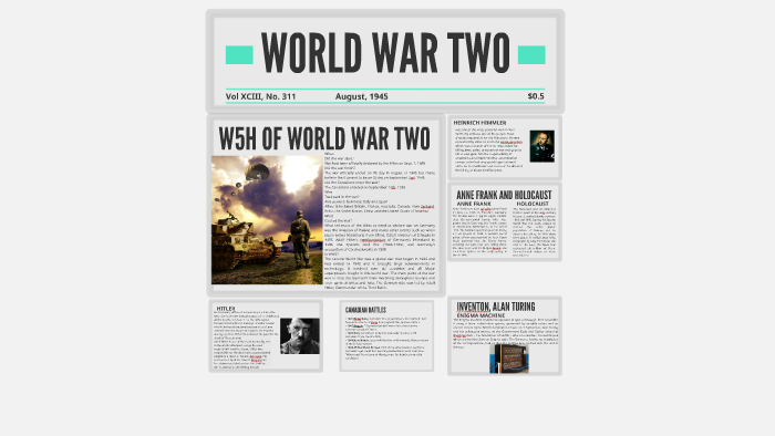 WORLD WAR TW0 by black mumba