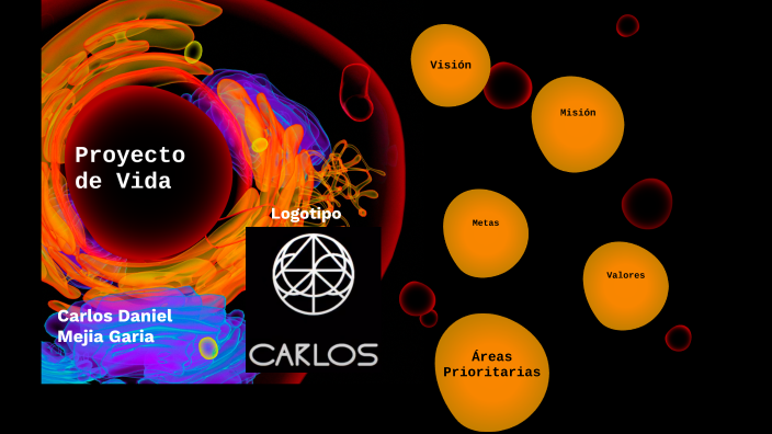 Proyecto de Vida by carlos mejia on Prezi