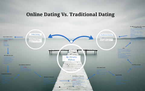 Online dating vs traditional datin…
