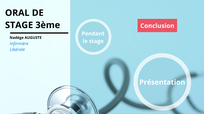 oral de stage 3ème by Egedan Etsugua on Prezi
