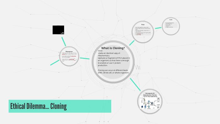 Ethical Dilemma... Cloning by Melanie H on Prezi