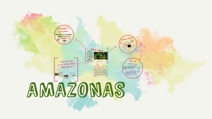 Amazonas by johana arroyave on Prezi